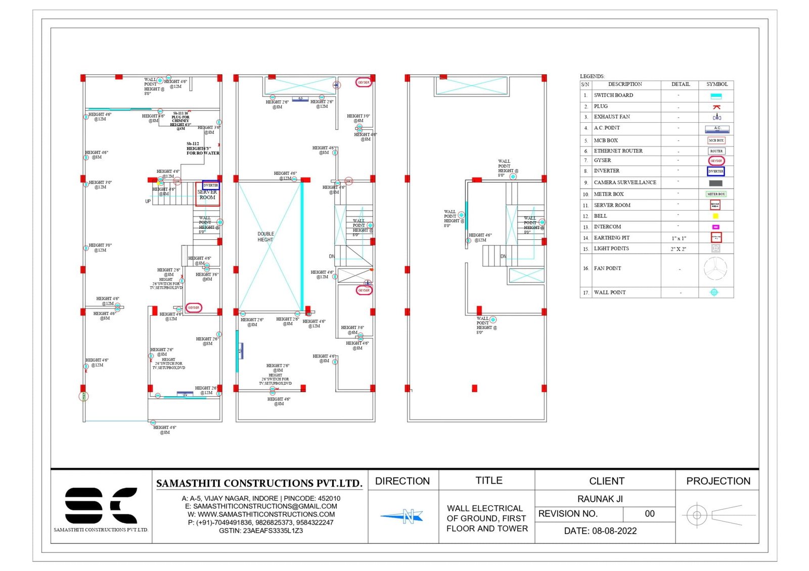 20x50 East Facing 3D Elevation Design For House
