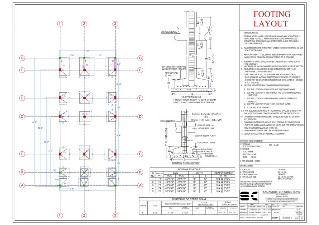 Estimate Construction Cost of 22x50 House | 1100 sq.ft. House