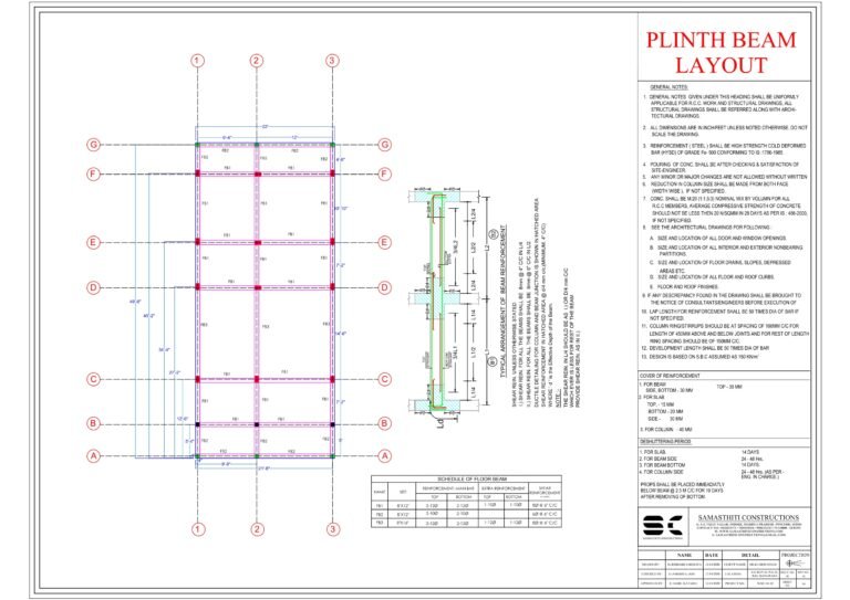 Estimate Construction Cost of 22x50 House | 1100 sq.ft. House