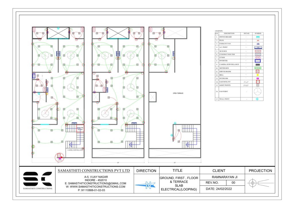 Have a Look at our Beautiful House for Front Design